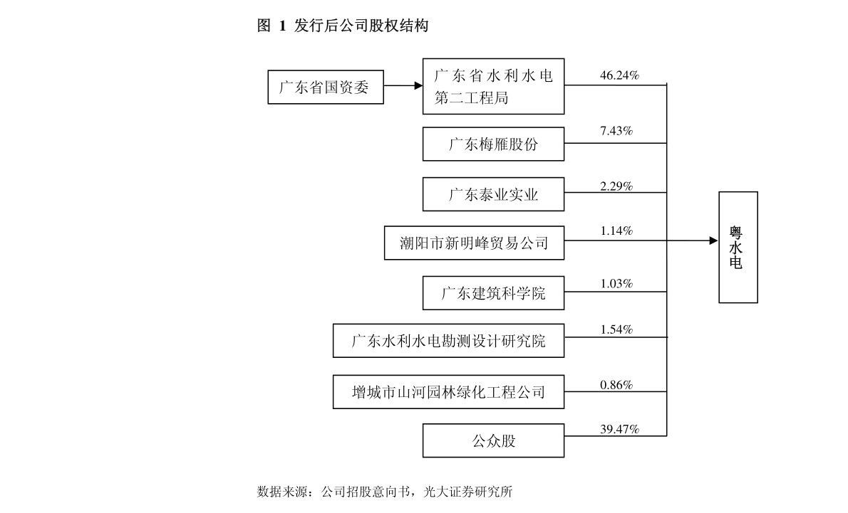 國內貿易代理視角下維遠股份2023年度日常關聯交易的合理性與影響分析