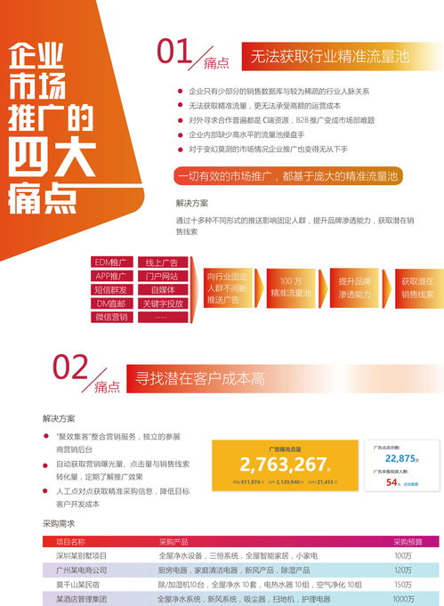 探索未來生活 2021年智能小家電展全面回顧與新趨勢